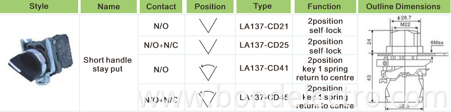 XB4-BD21 Кнопочный переключатель